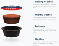 LAVAZZA - A Modo Mio - Caffè - Crema e Gusto Classico - Conf. 36