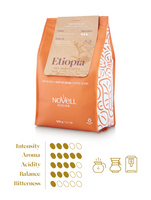 CAFÉ ATELIER ETIOPIA 500GR